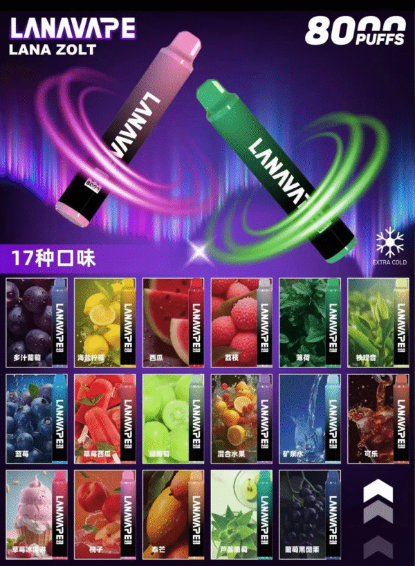 LANA ZOLT抛弃式8000口一次性✨可充電🔋超大容量👍時尚單品🔥活動