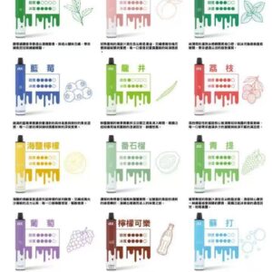 DOT佩特里拋棄式8000口